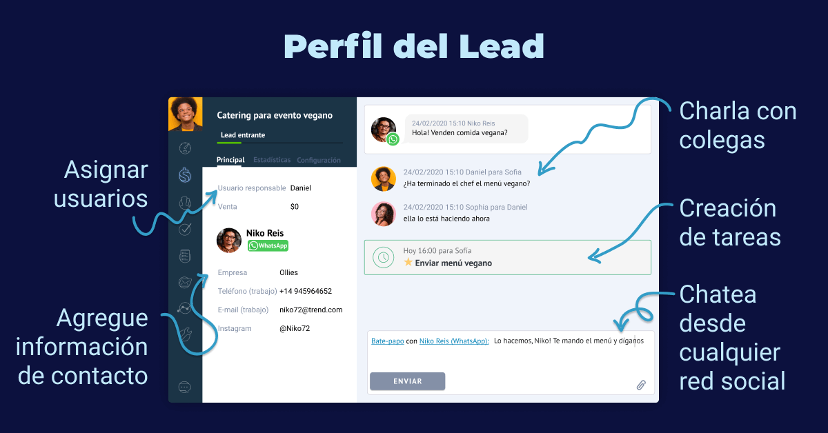 kommo-crm-perfil-del-lead